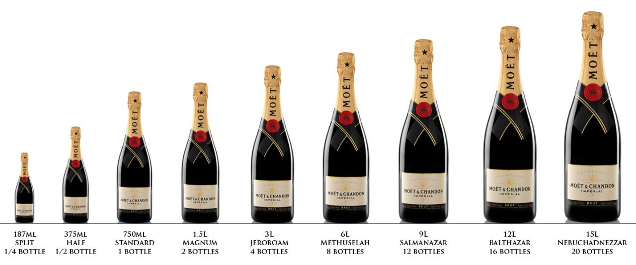Moet & Chandon PICCOLO Flasche mit edlem Trichter Brut ...